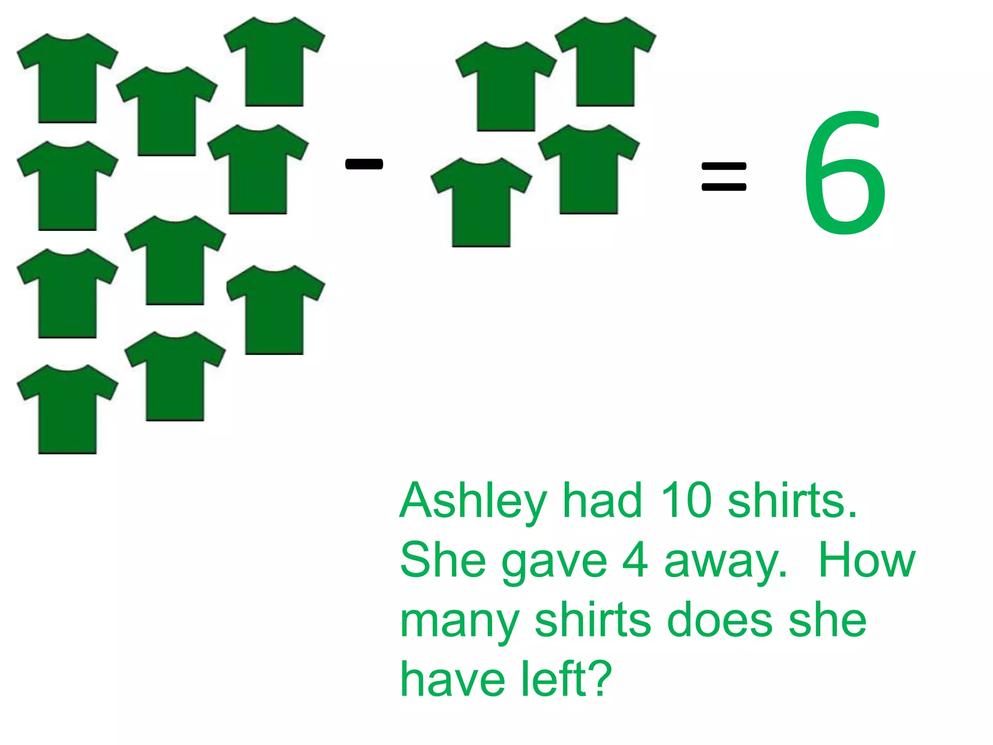-               =   6
    Ashley had 10 shirts.
    She gave 4 away. How
    many shirts does she
    have left?
 