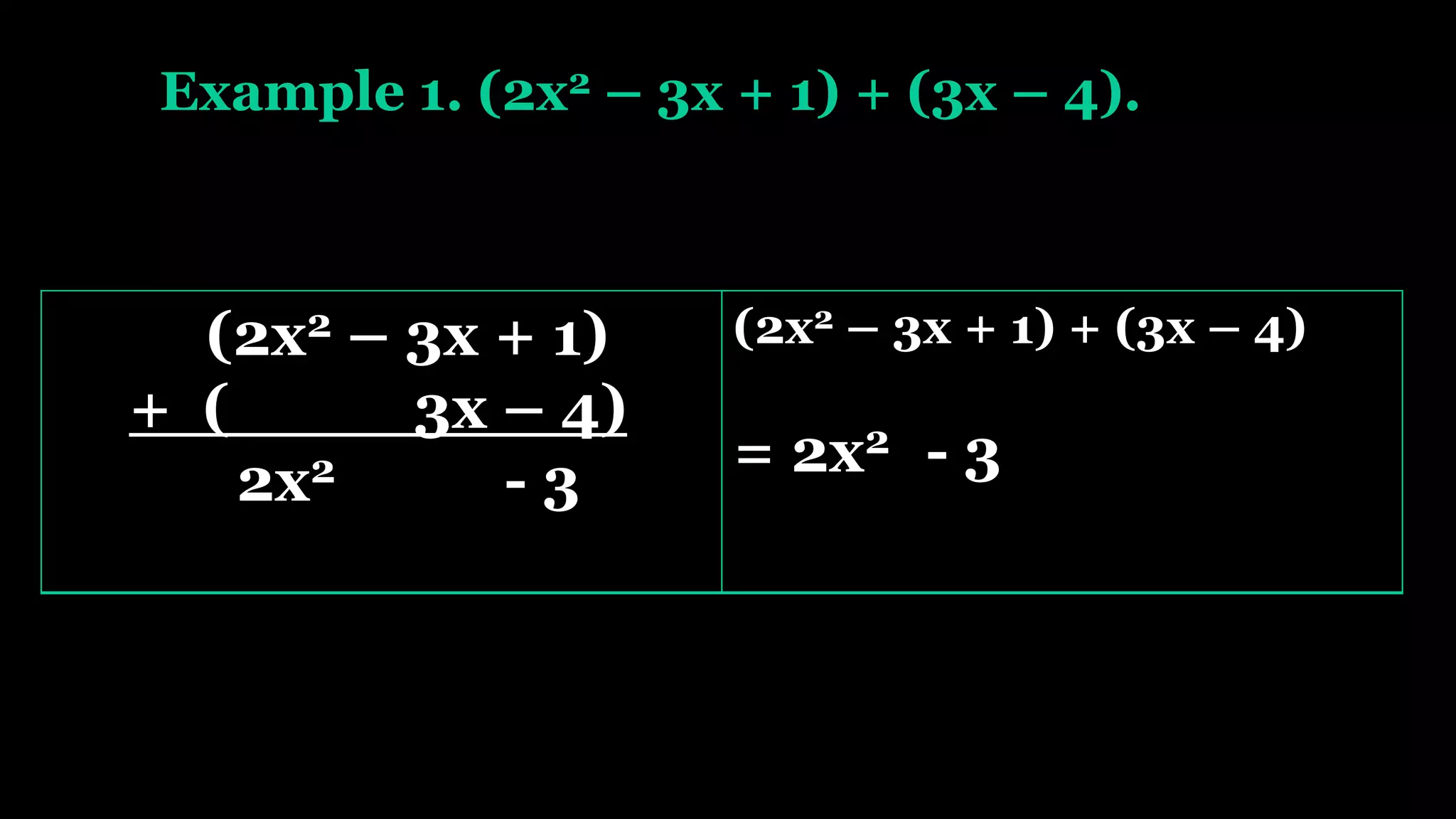 Example 1. (2x2 – 3x + 1) + (3x – 4).
(2x2 – 3x + 1)
+ ( 3x – 4)
2x2 - 3
(2x2 – 3x + 1) + (3x – 4)
= 2x2 - 3