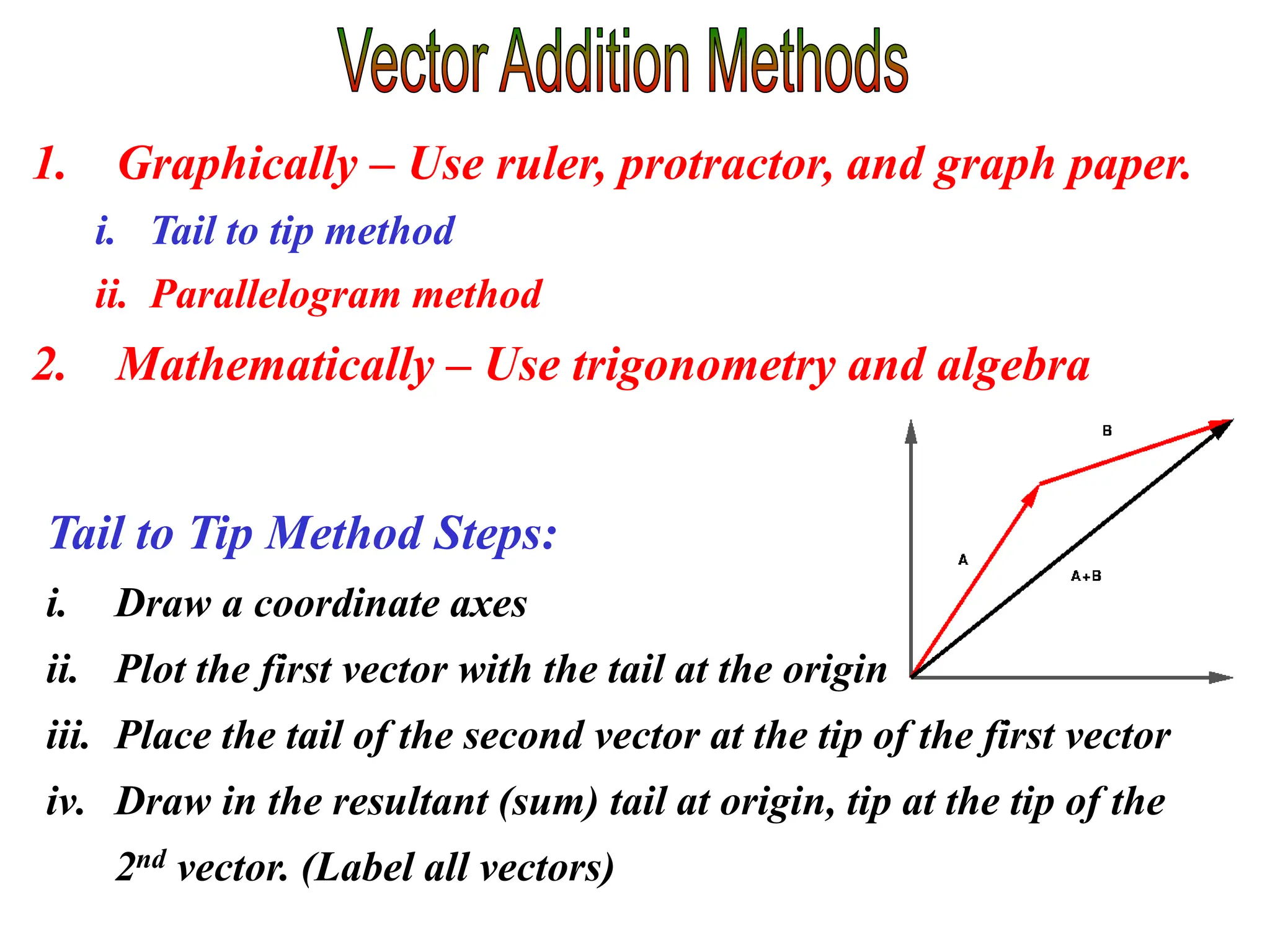 Tail to Tip Method Steps:
i. Draw a coordinate axes
ii. Plot the first vector with the tail at the origin
iii. Place the tail of the second vector at the tip of the first vector
iv. Draw in the resultant (sum) tail at origin, tip at the tip of the
2nd vector. (Label all vectors)
1. Graphically – Use ruler, protractor, and graph paper.
i. Tail to tip method
ii. Parallelogram method
2. Mathematically – Use trigonometry and algebra
 
