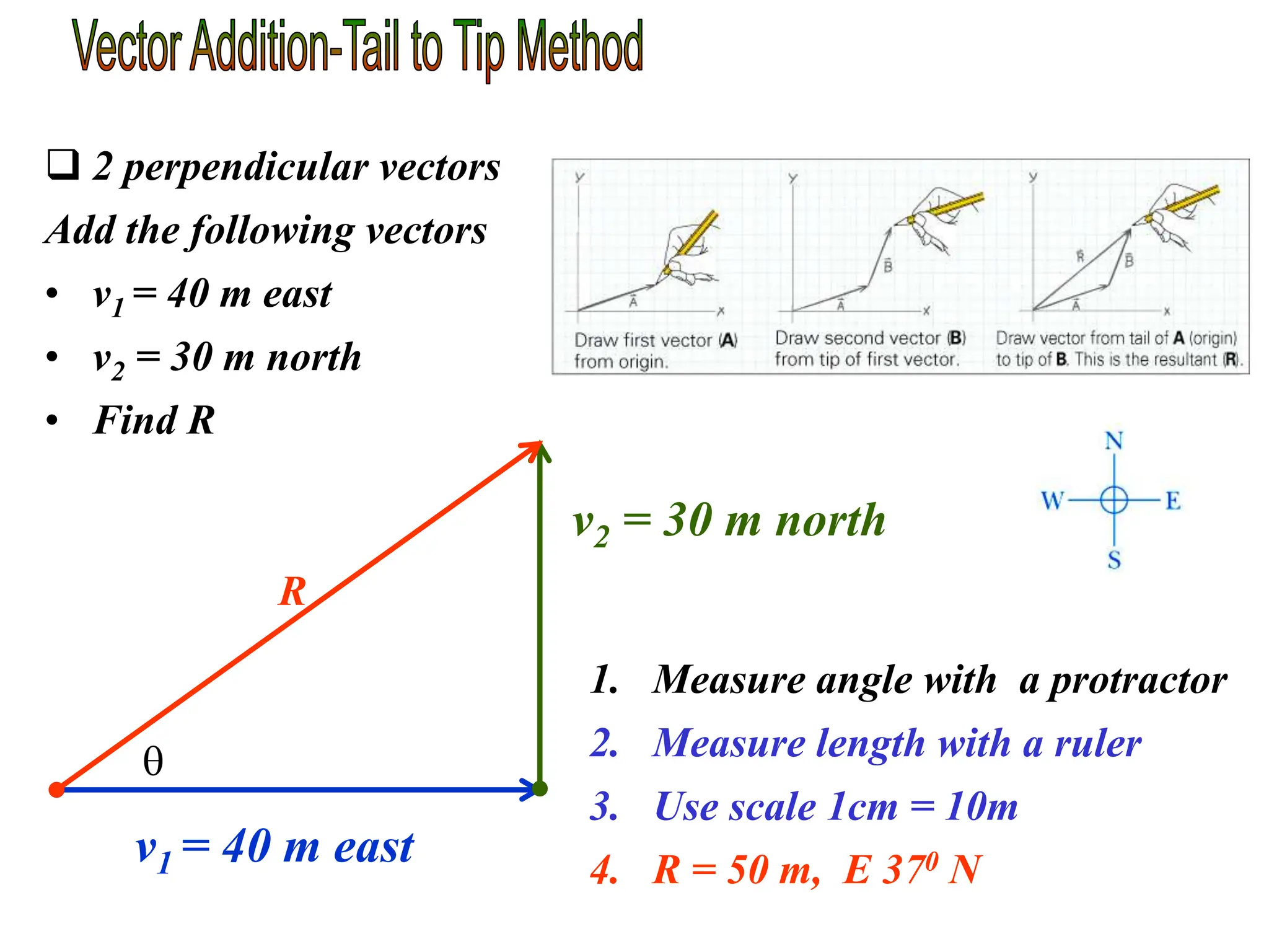  2 perpendicular vectors
Add the following vectors
• v1 = 40 m east
• v2 = 30 m north
• Find R
v1 = 40 m east
v2 = 30 m north
R

1. Measure angle with a protractor
2. Measure length with a ruler
3. Use scale 1cm = 10m
4. R = 50 m, E 370 N
 