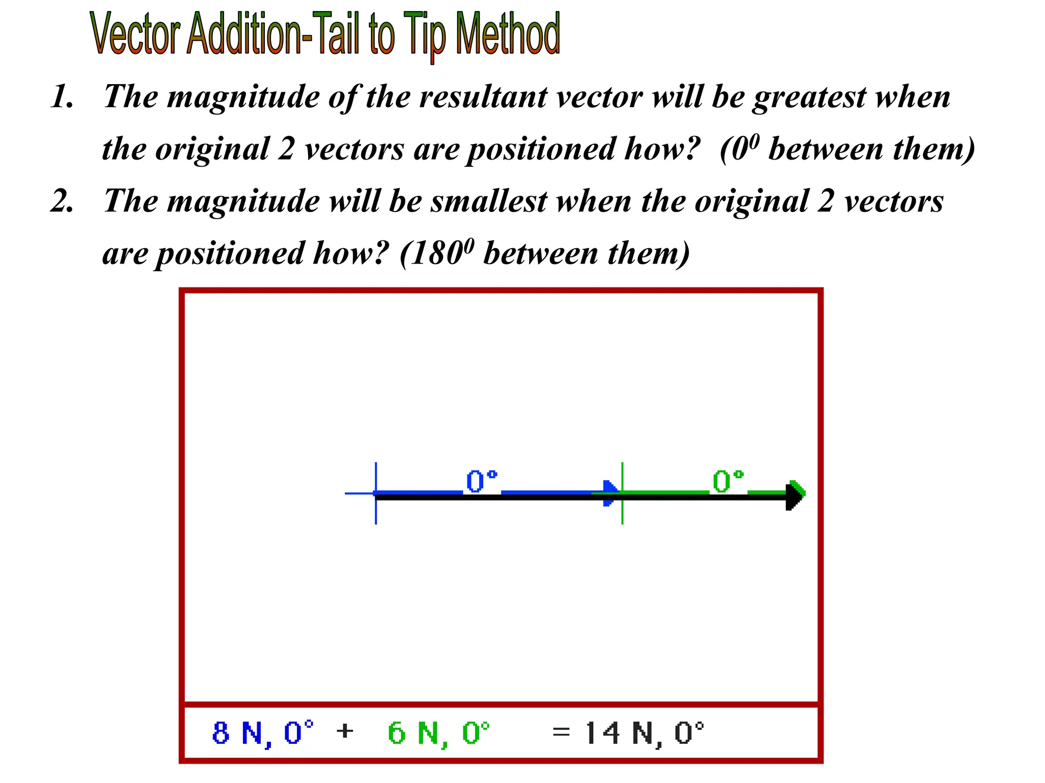 1. The magnitude of the resultant vector will be greatest when
the original 2 vectors are positioned how? (00 between them)
2. The magnitude will be smallest when the original 2 vectors
are positioned how? (1800 between them)
 