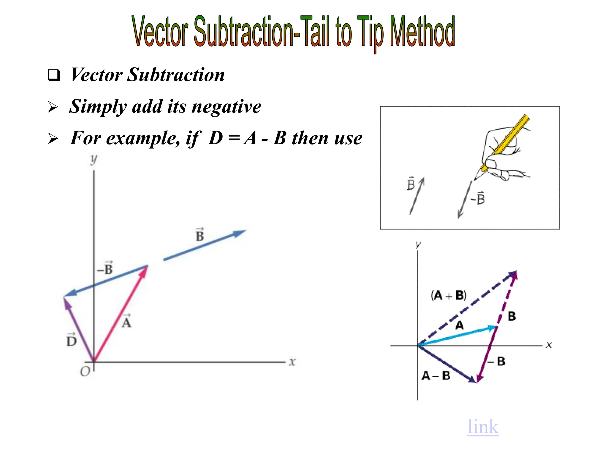  Vector Subtraction
 Simply add its negative
 For example, if D = A - B then use
link
 