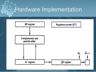 Hardware Implementation
 
