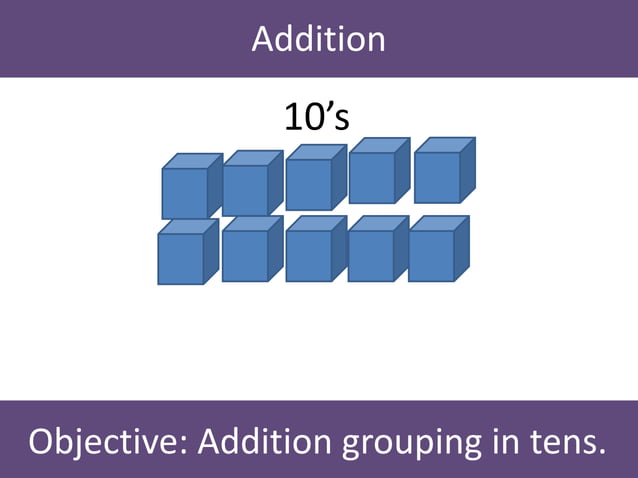Addition groups of 10 | PPTX