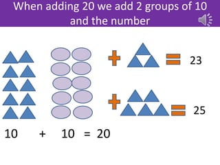 When adding 20 we add 2 groups of 10
and the number
10 + 10 = 20
23
25
 