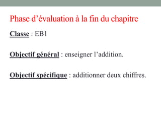 Phase d’évaluation à la fin du chapitre
Classe : EB1
Objectif général : enseigner l’addition.
Objectif spécifique : additionner deux chiffres.