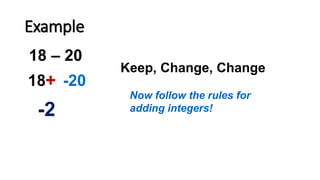addition of integers.pptx