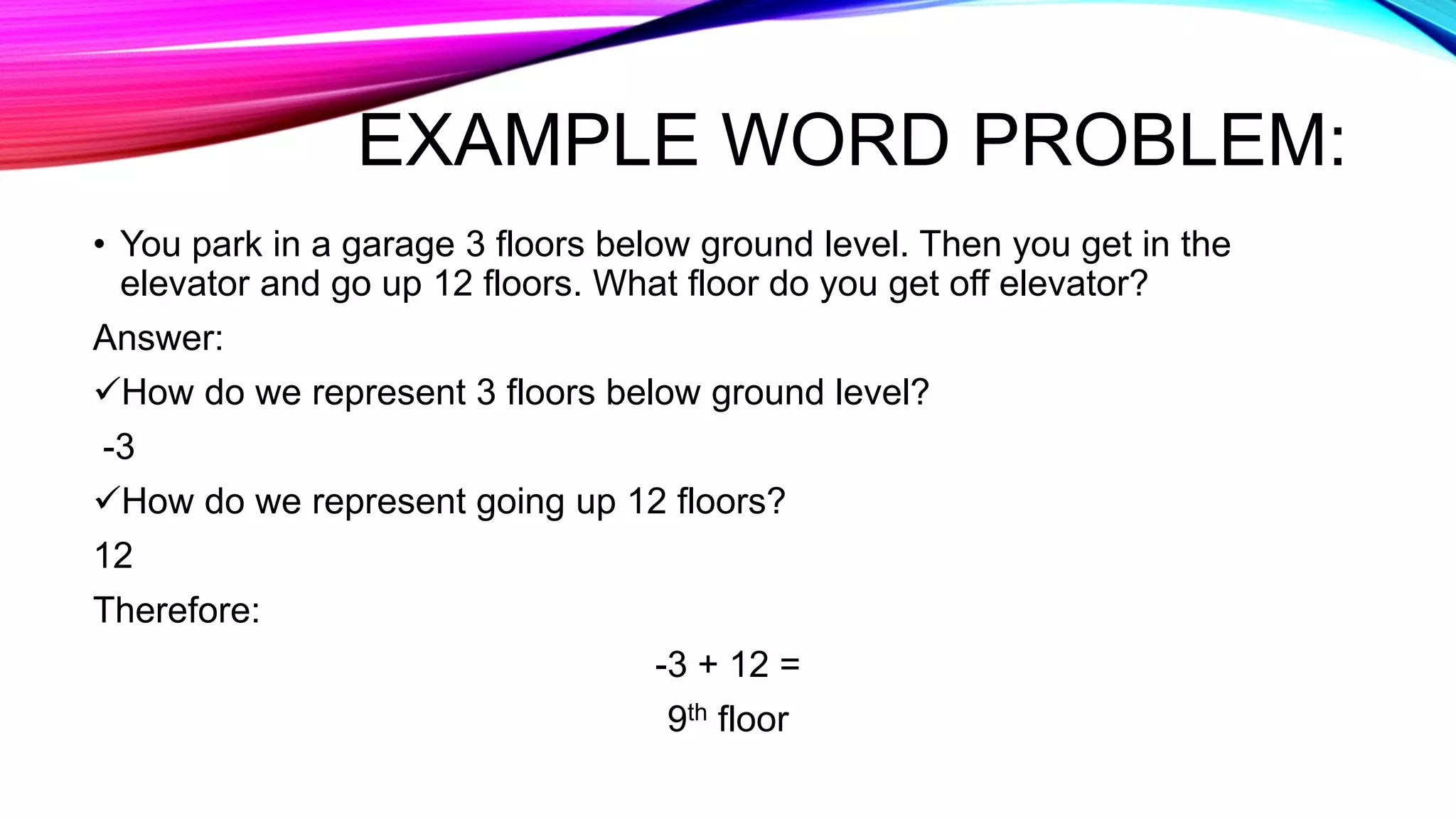 Addition of integers ppt demo pptx