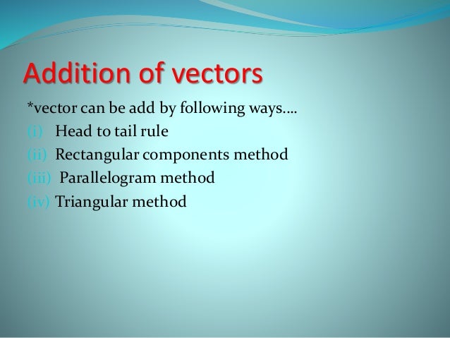 Addition of Vectors | By Head to Tail Rule