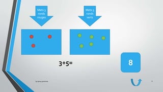 Addition ppt | PPTX