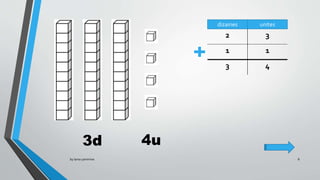 Addition ppt | PPTX