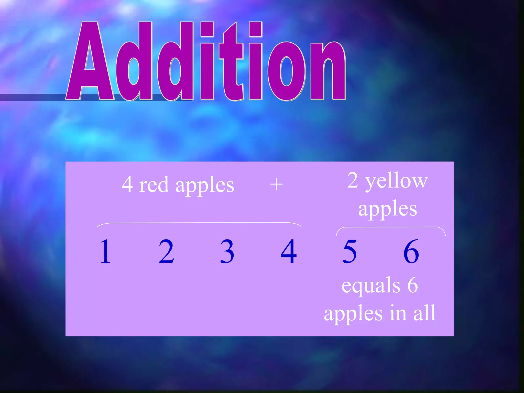 Addition presentation power point | PPT
