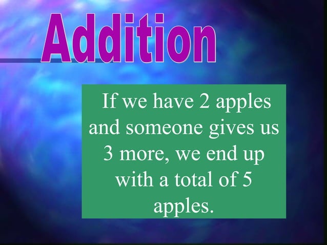 Addition presentation power point | PPT