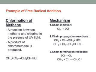 Example of Free Radical Addition
Chlorination of
Methane
• A reaction between
methane and chlorine in
the prsence of UV light.
• A product of
chloromethane is
produced.
CH₄+Cl₂→CH₃Cl+HCl
Mechanism
1.Chain initiation:
Cl2 → 2Cl·
2.Chain propagation reactions :
CH4 + Cl·→CH·3+ HCl
CH·3 + Cl2→CH3Cl + Cl·
3.Chain termination reactions:
2Cl·→Cl2
CH·3 + Cl· → CH3C l
 