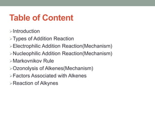 Table of Content
Introduction
Types of Addition Reaction
Electrophilic Addition Reaction(Mechanism)
Nucleophilic Addition Reaction(Mechanism)
Markovnikov Rule
Ozonolysis of Alkenes(Mechanism)
Factors Associated with Alkenes
Reaction of Alkynes
 
