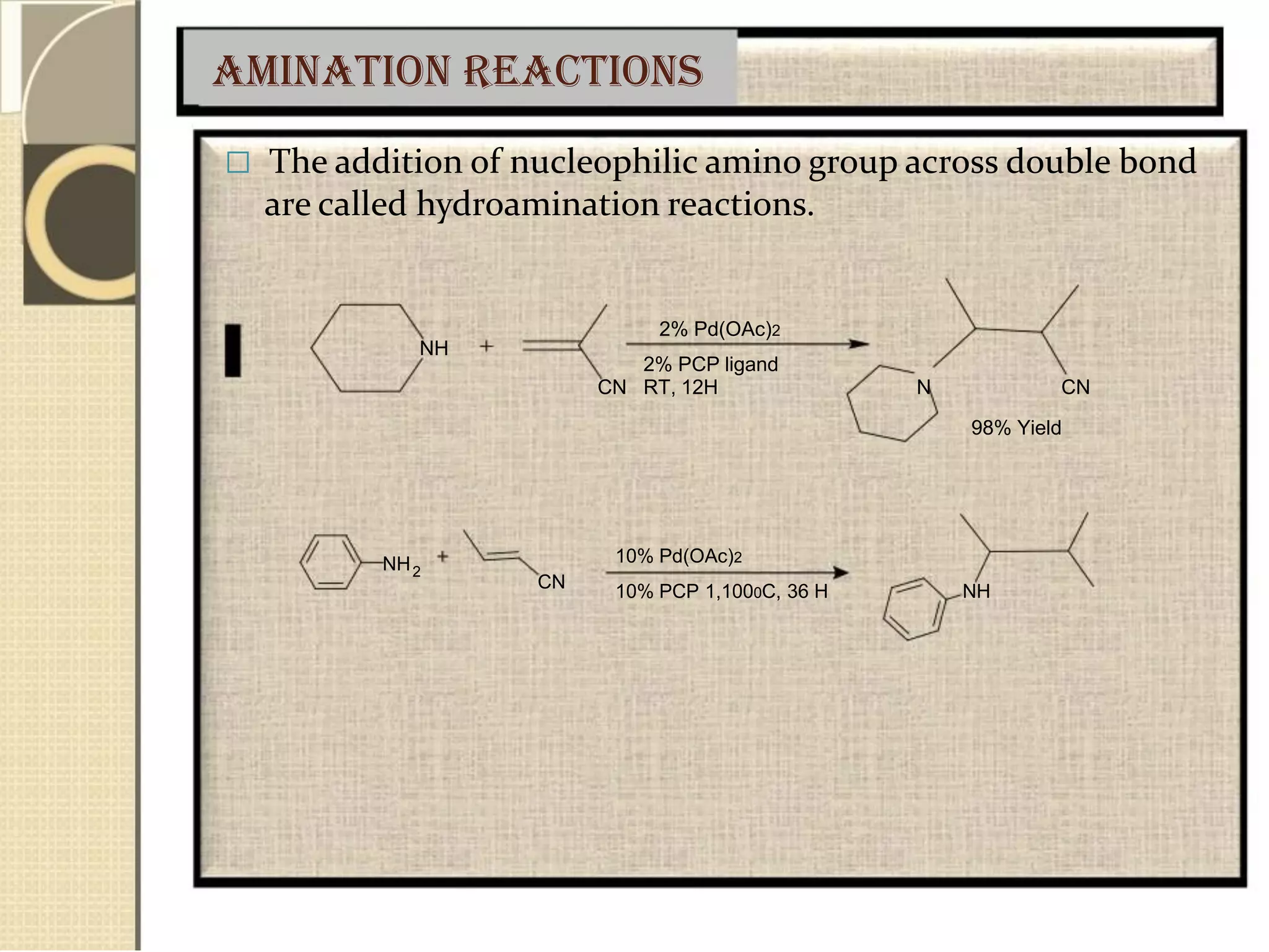 Amination reactions
 The addition of nucleophilic amino group across double bond
are called hydroamination reactions.
2% Pd(OAc)2
NH
NH
2
CN
2% PCP ligand
CN RT, 12H N CN
98% Yield
10% Pd(OAc)2
10% PCP 1,1000C, 36 H NH
 