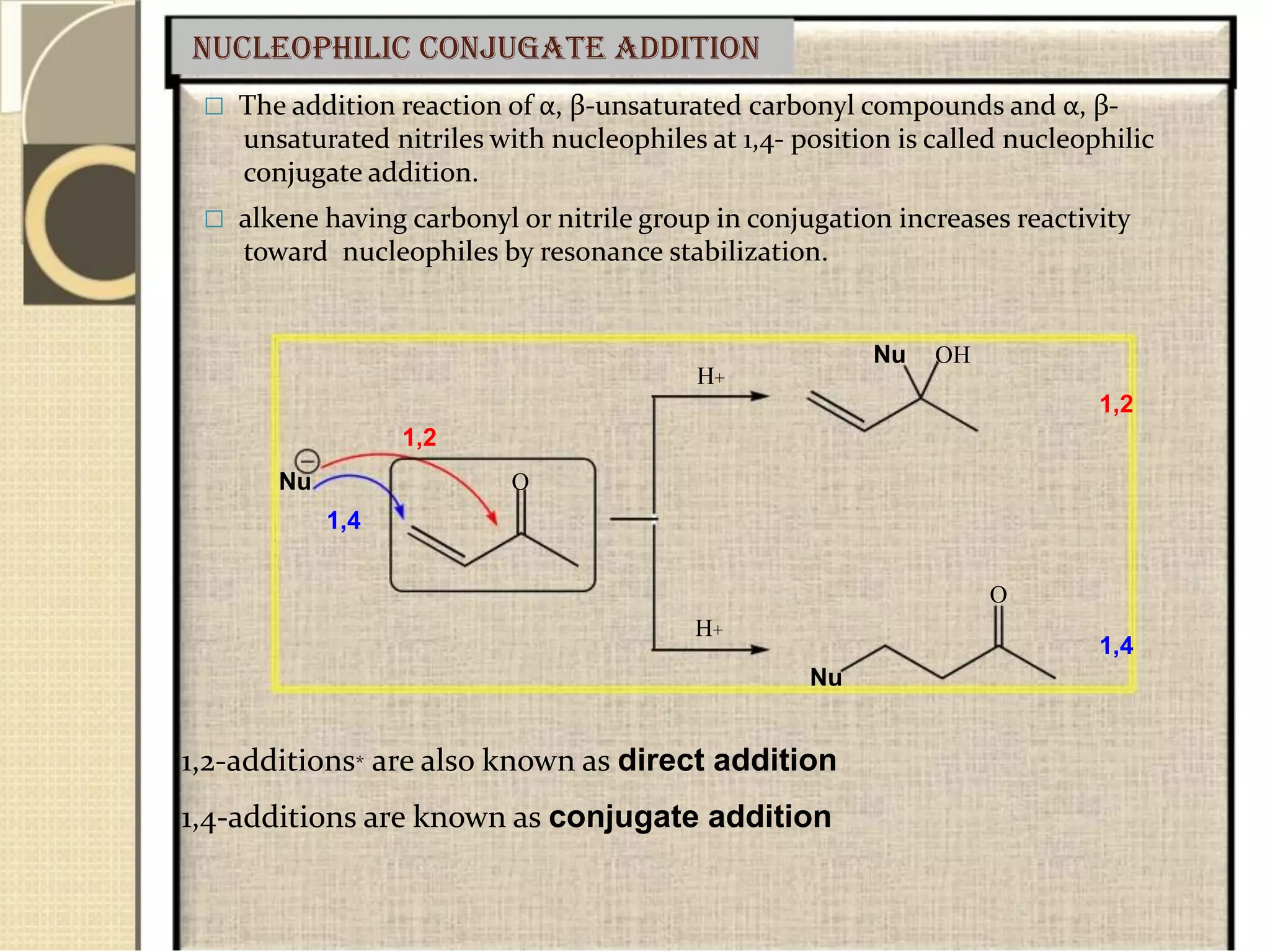 Nucleophilic conjugate addition
 The addition reaction of α, β-unsaturated carbonyl compounds and α, β-
unsaturated nitriles with nucleophiles at 1,4- position is called nucleophilic
conjugate addition.
 alkene having carbonyl or nitrile group in conjugation increases reactivity
toward nucleophiles by resonance stabilization.
H+
1,2
Nu O
1,4
H+
Nu
1,2-additions* are also known as direct addition
1,4-additions are known as conjugate addition
Nu OH
1,2
O
1,4
 