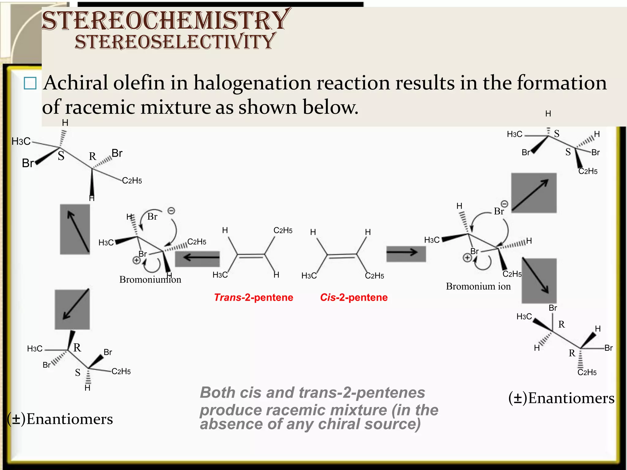 Stereochemistry
stereoselectivity
 Achiral olefin in halogenation reaction results in the formation
of racemic mixture as shown below.
H
H3C
Br
H
H3C S H
Br S Br
Br
S R
C2H5
H
H Br
H3C
Br
H
Bromoniumion
H C2H5
C2H5
H3C H
H
H H
H3C
Br
H3C C2H5
C2H5
Br
H
C2H5
Bromonium ion
H3C R
Br
S
H
Trans-2-pentene Cis-2-pentene
Br
C2H5
Both cis and trans-2-pentenes
Br
H3C
H
R
R
H
Br
C2H5
(±)Enantiomers
(±)Enantiomers
produce racemic mixture (in the
absence of any chiral source)
 