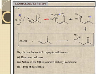 Controlled Addition ADDITION REACTIONS.pdf