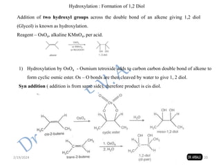 Addition Reactions vvghehvbwjwjbbsbbwbwbwbwbkbbanakjabb.pptx