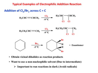 Addition of Cl2/Br2 across C = C
Typical Examples of Electrophilic Addition Reaction
H3CHC CHCH3
Cl2
-9 o
C
H3CHC CHCH3
Cl Cl
H3CH2CHC CH2
Cl2
-9 o
C
H3CH2CHC CH2
ClCl
Br2
-5 o
C
Br
H
Br
H
+ Enantiomer
• Obtain vicinal dihalides as reaction products
• Want to use a non-nucleophilic solvent (Due to intermediate)
 Important to run reactions in dark (Avoid radicals)
 