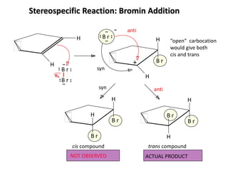 Stereospecific Reaction: Bromin Addition
“open“ carbocation
would give both
cis and trans
H
H
B r
B r
H
H
B r
H
B r
H
B r
H
H
B r
B r
B r
cis compound trans compound
NOT OBSERVED ACTUAL PRODUCT
anti
syn
antisyn
+
-
 