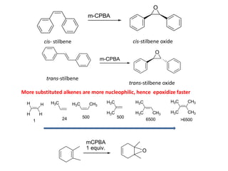 m-CPBA
O
cis- stilbene cis-stilbene oxide
m-CPBA
O
trans-stilbene
trans-stilbene oxide
H H
H H
H3C H3C CH3
H3C
H3C
H3C
H3C CH3
H3C CH3
H3C CH3
1 24 500 500
6500 >6500
More substituted alkenes are more nucleophilic, hence epoxidize faster
O
mCPBA
1 equiv.
 