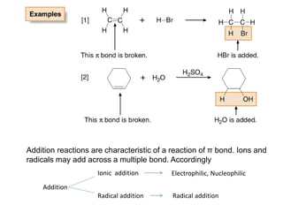 Addition reactions are characteristic of a reaction of π bond. Ions and
radicals may add across a multiple bond. Accordingly
Addition
Ionic addition
Radical addition
Electrophilic, Nucleophilic
Radical addition
 