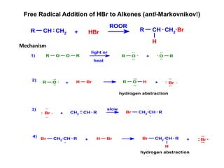 Free Radical Addition of HBr to Alkenes (anti-Markovnikov!)
R CH CH2
R CH CH2
Br
H
+ HBr
ROOR
R O O R R O O R
R O R O HH Br
CH2
CH R Br CH2
CH R
Br CH2
CH R H Br Br CH2
CH R
H
1)
2)
3)
4)
light or
heat
+
..
.. ..
..
. .
..
..
. +
..
..
+ Br:
..
..
.
Br:
..
..
. +
.
.
+ + Br: .
..
.
hydrogen abstraction
hydrogen abstraction
slow
..
.
Mechanism
 