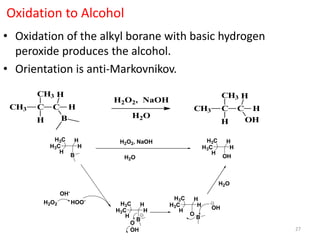 27
Oxidation to Alcohol
• Oxidation of the alkyl borane with basic hydrogen
peroxide produces the alcohol.
• Orientation is anti-Markovnikov.
CH3 C
CH3
H
C
H
H
B
H2O2, NaOH
H2O
CH3 C
CH3
H
C
H
H
OH
H2O2
OH-
HOO-
H3C
H3C
H
H
H
B
O
OH
H3C
H3C
H
H
H
O
B
OH
H2O
H3C
H3C
H
H
H
B
H3C
H3C
H
H
H
OH
H2O2, NaOH
H2O
 