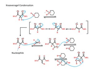 Knoevenagel Condensation
Nucleophile
 