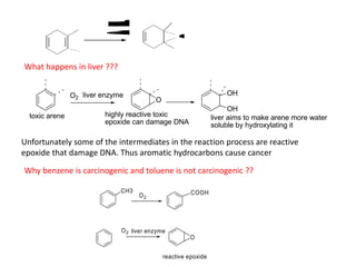 mCPBA
1equiv.O
O2 liver enzyme
O
OH
OH
toxic arene highly reactive toxic
epoxide can damage DNA
liver aims to make arene more water
soluble by hydroxylating it
What happens in liver ???
Unfortunately some of the intermediates in the reaction process are reactive
epoxide that damage DNA. Thus aromatic hydrocarbons cause cancer
Why benzene is carcinogenic and toluene is not carcinogenic ??
CH3 COOH
O2 liver enzyme
O2
O
reactive epoxide
 