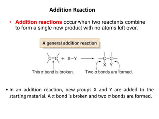 • Addition reactions occur when two reactants combine
to form a single new product with no atoms left over.
Addition Reaction
• In an addition reaction, new groups X and Y are added to the
starting material. A  bond is broken and two  bonds are formed.
 