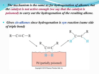 Addition Rxn Addition rxns of c c multiple bond | PPTX