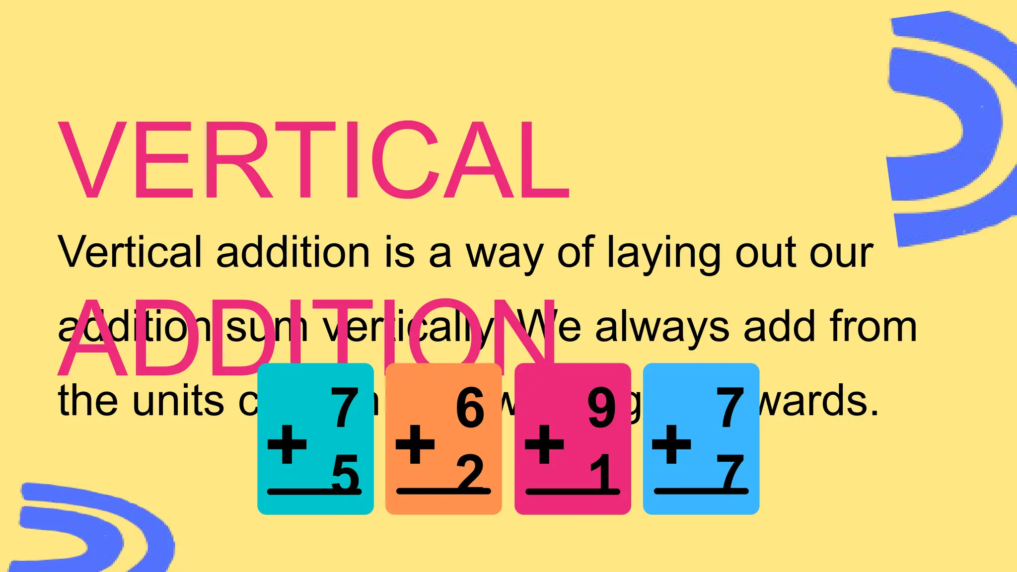 Vertical addition is a way of laying out our
addition sum vertically. We always add from
the units column first, working backwards.
VERTICAL
ADDITION
7
5
+
6
2
9
1
7
7
+ + +
 