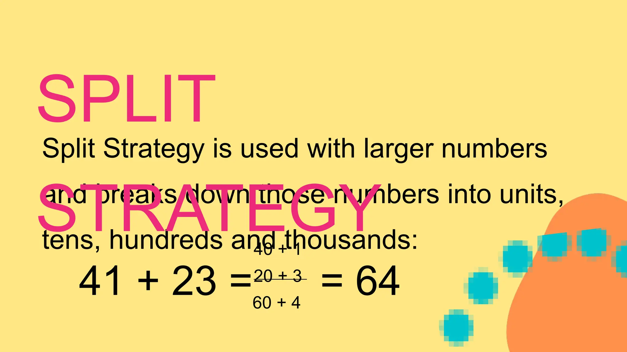 Split Strategy is used with larger numbers
and breaks down those numbers into units,
tens, hundreds and thousands:
20 + 3
SPLIT
STRATEGY
41 + 23 =
40 + 1
60 + 4
= 64
 