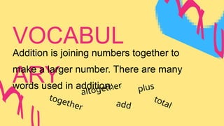 Addition Strategies and practice for grade 4 | PPTX