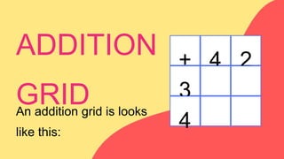 Addition Strategies and practice for grade 4 | PPTX