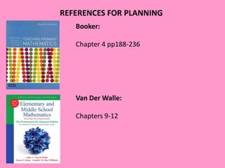 Booker:
Chapter 4 pp188-236
Van Der Walle:
Chapters 9-12
REFERENCES FOR PLANNING
 