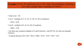 • Total cows = 30.
• Let A = multiple of 5: {5, 10, 15, 20, 25, 30} (6 numbers).
◦ P(A) = 6/30.
• Let B = multiple of 8: {8, 16, 24} (3 numbers).
◦ P(B) = 3/30.
• Are there any common multiples of 5 and 8 between 1 and 30? No. So, they are mutually
exclusive.
Using the theorem: P(A B) = P(A) + P(B) = 6/30 + 3/30 = 9/30 = 3/10.
∪
10
Example 2: From 30 numbered cows (1-30), what’s the probability of picking a
cow with a number that’s a multiple of 5 OR 8?
 