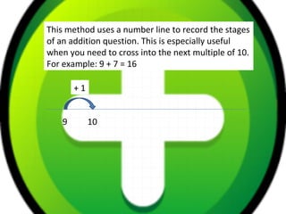 Addition Using A Number Line | PPT