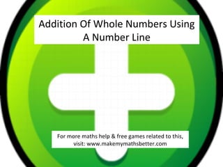Addition Of Whole Numbers Using
A Number Line

For more maths help & free games related to this,
visit: www.makemymathsbetter.com

 