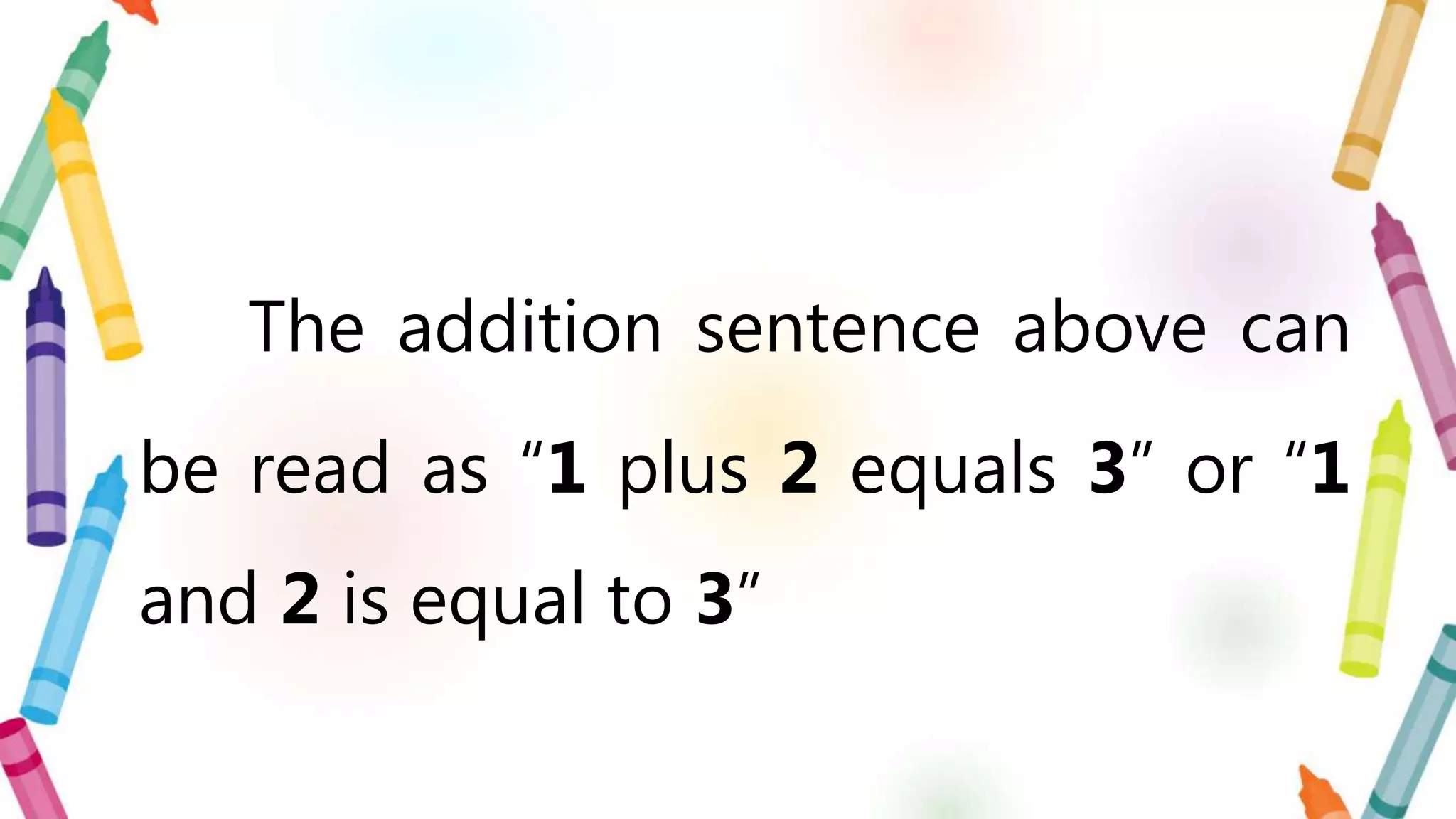 The addition sentence above can
be read as “1 plus 2 equals 3” or “1
and 2 is equal to 3”
 