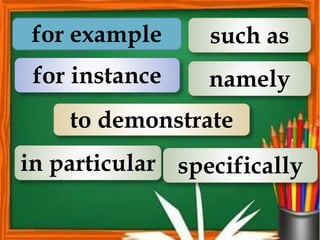 for example
to demonstrate
for instance namely
in particular
such as
specifically
 