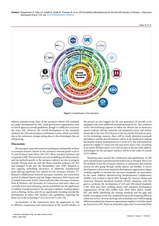 Additive manufacturing-for-the-aircraft-industry-a-review-2329-6542 ...