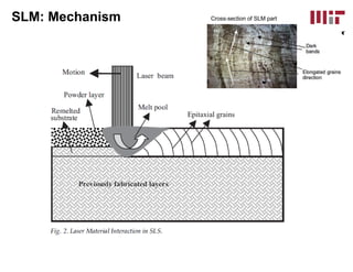 Additive Manufacturing (2.008x Lecture Slides) | PDF