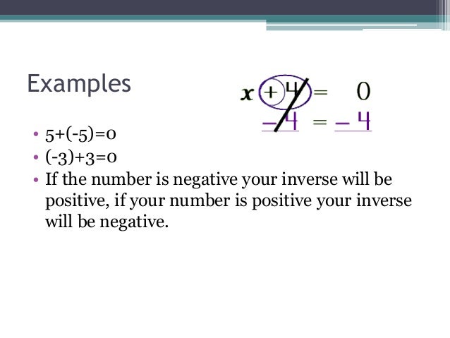 Additive inverse