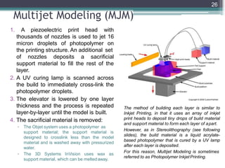 Additive MANAUFACTURING | PPTX