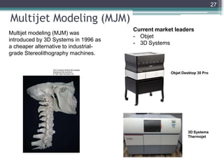 Additive MANAUFACTURING | PPTX