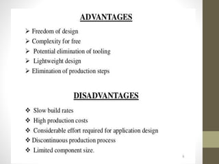 Additive  manufacturing